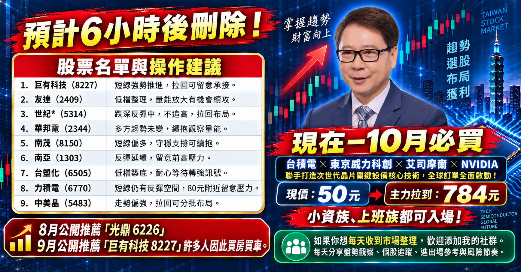 阮慕驊（財經專家）分享台股研究與技術分析